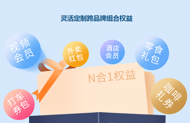 虚拟卡经销商必看：卡盟影视会员批发平台如何重构数字权益分销新格局